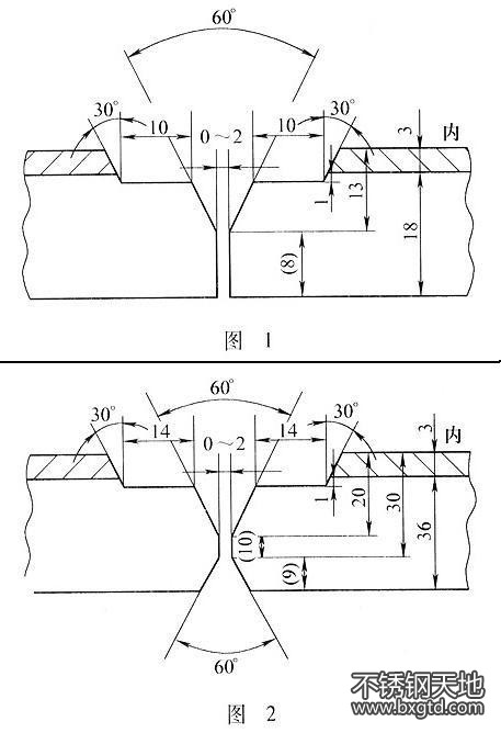 开元网站登录入口复合板 开元网站登录入口复合板